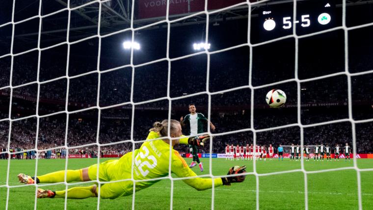 34 Spot Kicks Needed: Ajax and Panathinaikos Set Record for Longest Penalty Shootout in History to Determine Europa League Winner!