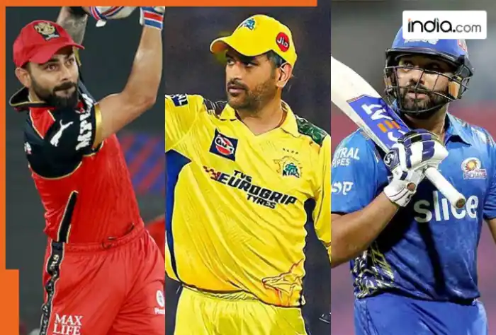 IPL 2025: Complete list of retained players for the highly anticipated mega auction